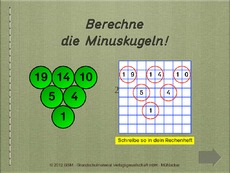 die Minuskugeln.pdf